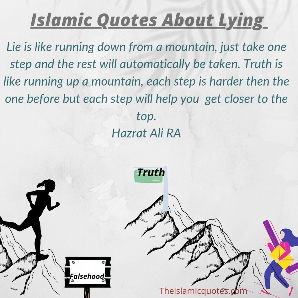 Hazrat Ali about lying Islamic quotes about lying
