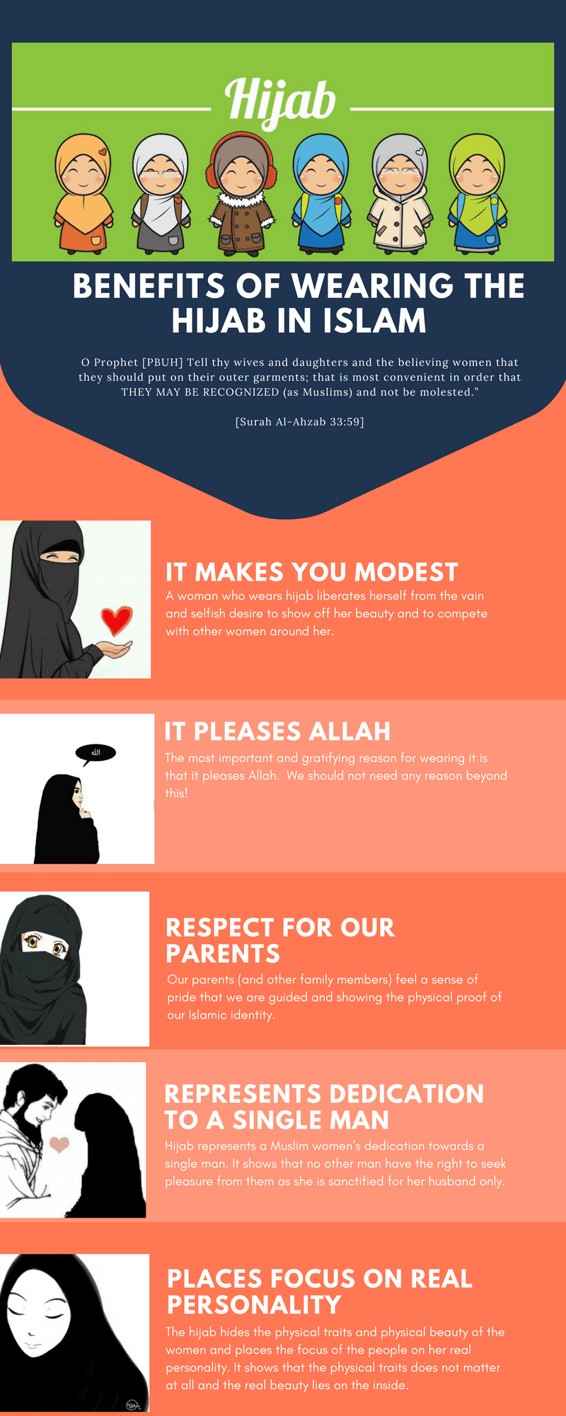 ISLAMIC QUOTES ABOUT HIJAB