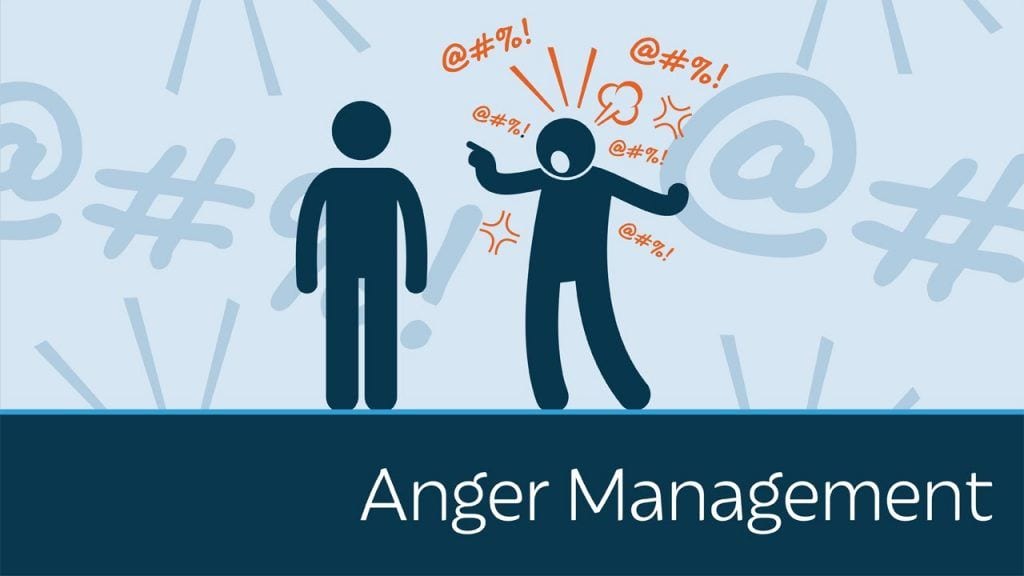 40 Islamic Quotes About Anger and Anger Management  