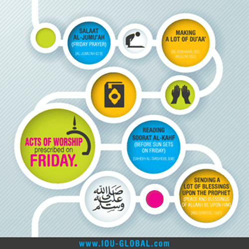 friday reminder
