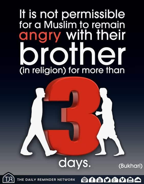 anger management in islam