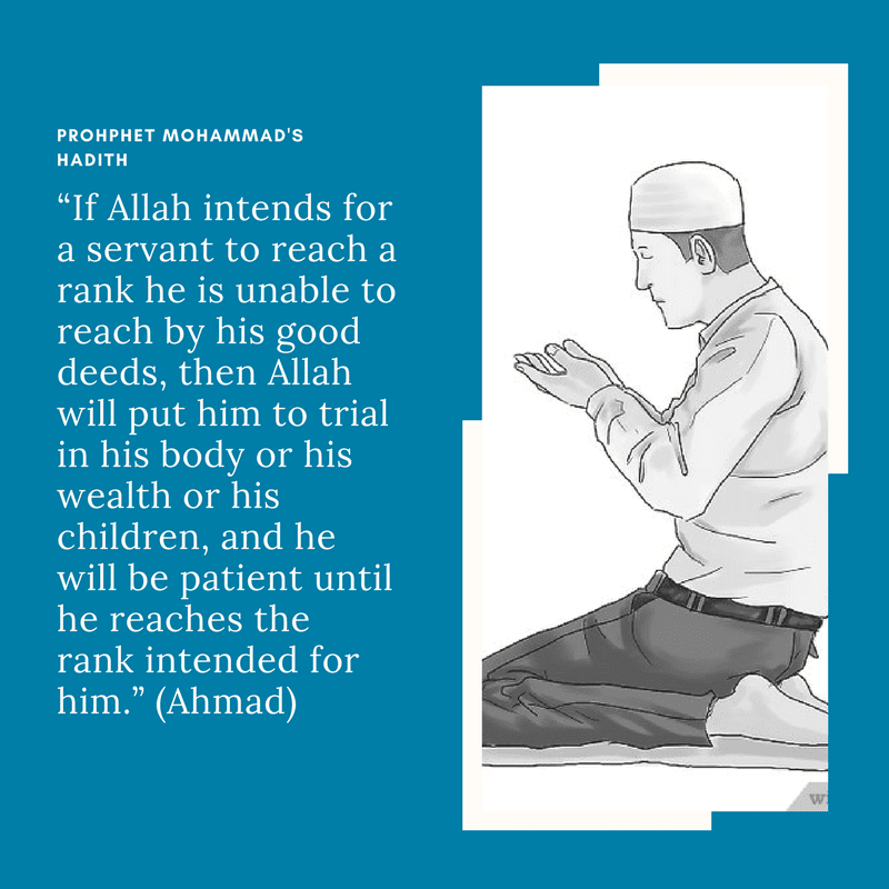 what islam says about patience