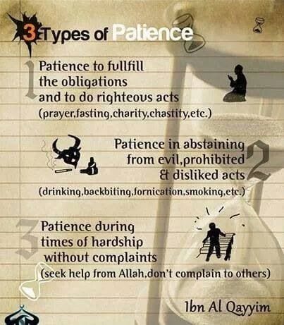 what islam says about patience