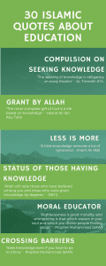 30 Inspiring Islamic Quotes on Education / Knowledge /Study  