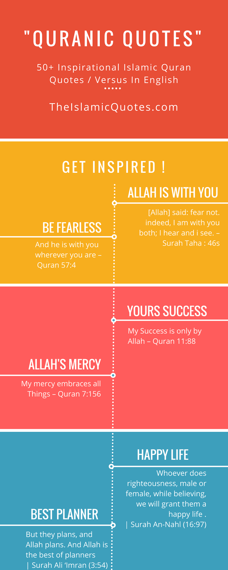 50 Inspirational Islamic Quran Quotes Verses In English