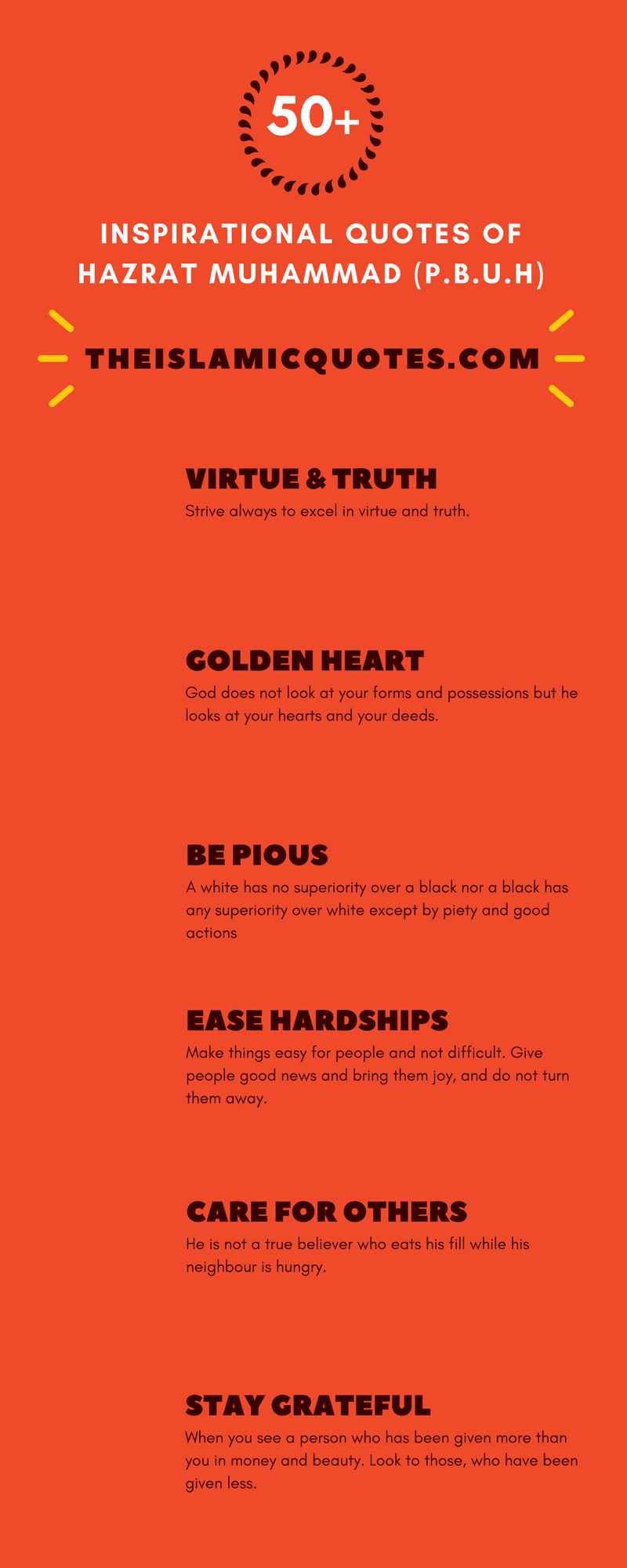 Inspirational Quotes of Prophet Muhammad (P.B.U.H) (4)