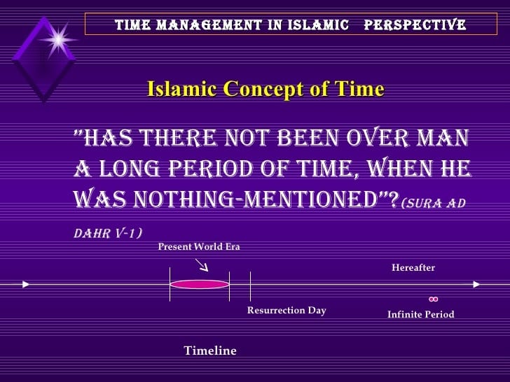 28 Best Islamic Quotes About Time - Importance of Time in Islam  