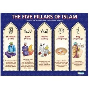 Last Sermon Of Muhammad (SAW) (7)
