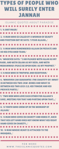 Quotes About Jannah In Islam (1)