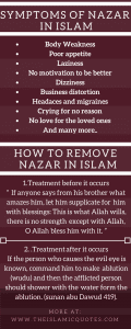 Symptoms Of Evil Eye In Islam - How To Remove Nazar In Islam  