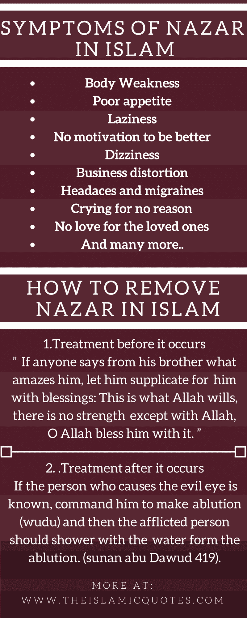 Symptoms Of Evil Eye In Islam How To Remove Nazar In Islam