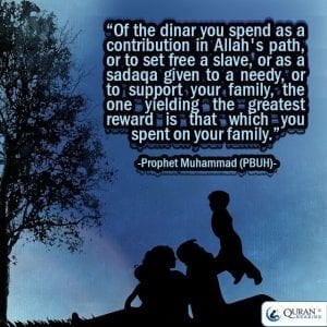 30 Best Islamic Quotes On Wealth - Quran on Money Matters  