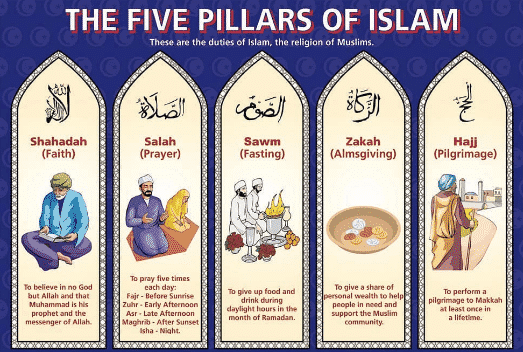 quotes on hajj