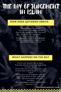 35+ Quotes on Judgment Day in Islam- Signs of Judgment Day