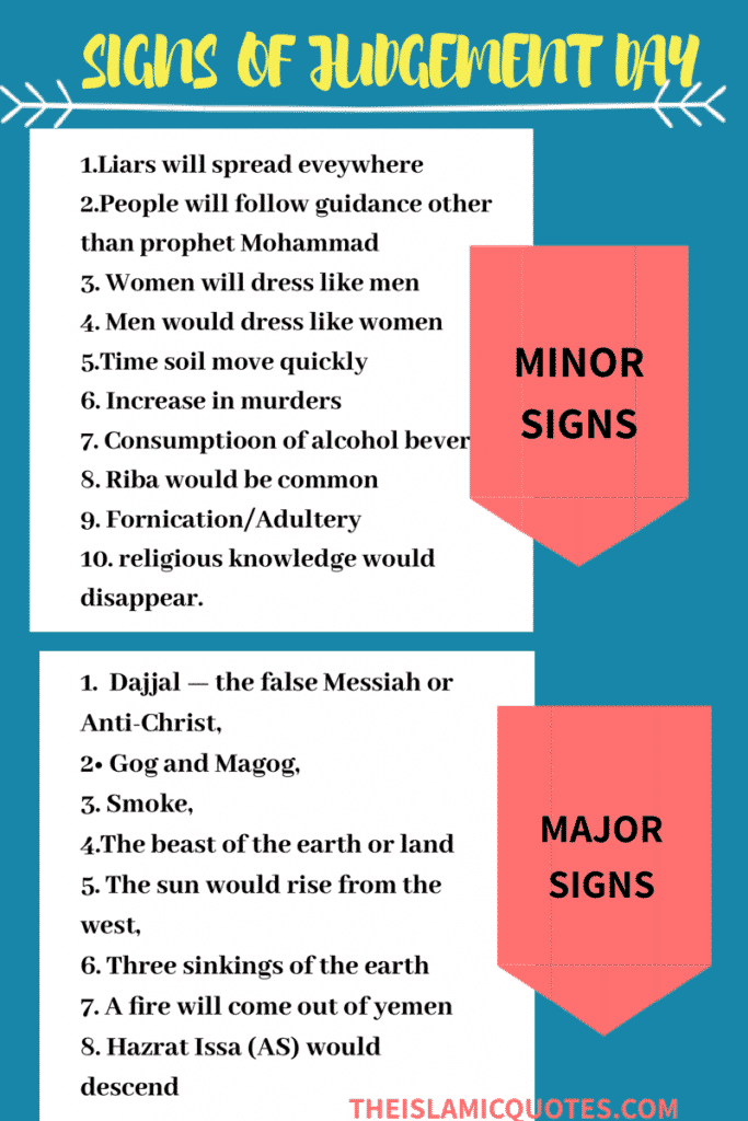 35+ Quotes on Judgment Day in Islam Signs of Judgment Day