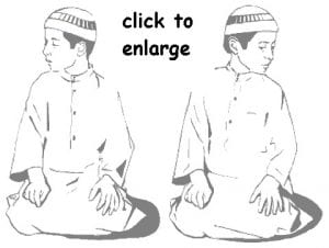 How To Perform Salah (Prayer) Step by Step Guide  