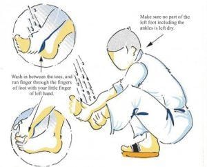 How To Perform Ablution (Wudu) (5)