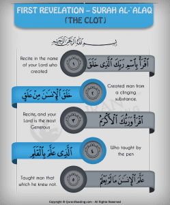 Inspiring Quotes & Sayings By Dr Zakir Naik (3)