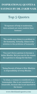 Inspiring Quotes & Sayings By Dr Zakir Naik (2)