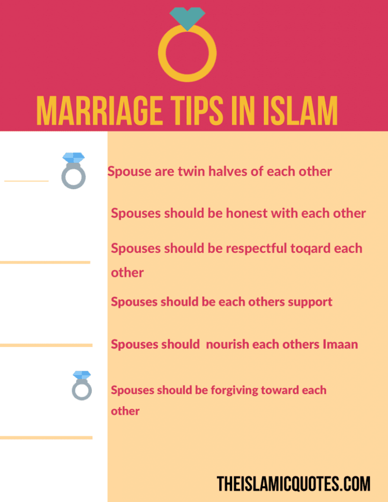 Marriage In Islam - 30 Beautiful Tips For Married Muslims  