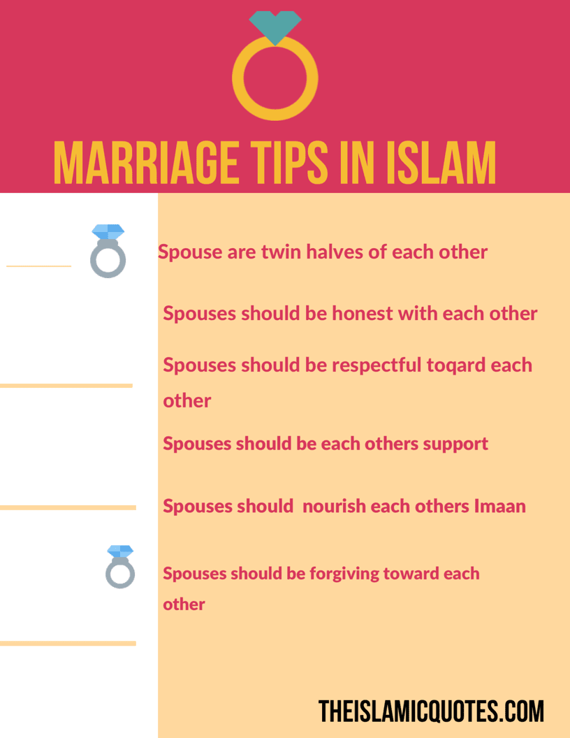 Marriage In Islam - 30 Beautiful Tips For Married Muslims