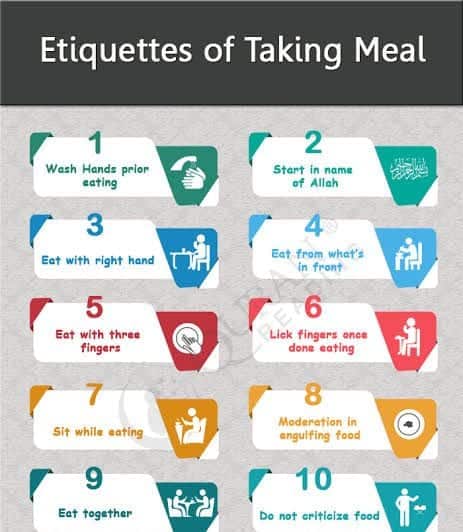 Sunnah to follow in daily life (8)