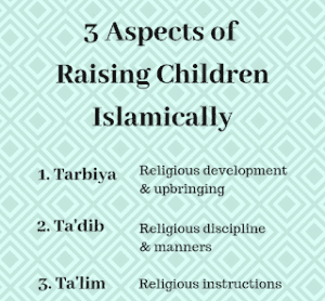 15 Islamic Parenting Tips & Quotes On How To Raise Children  