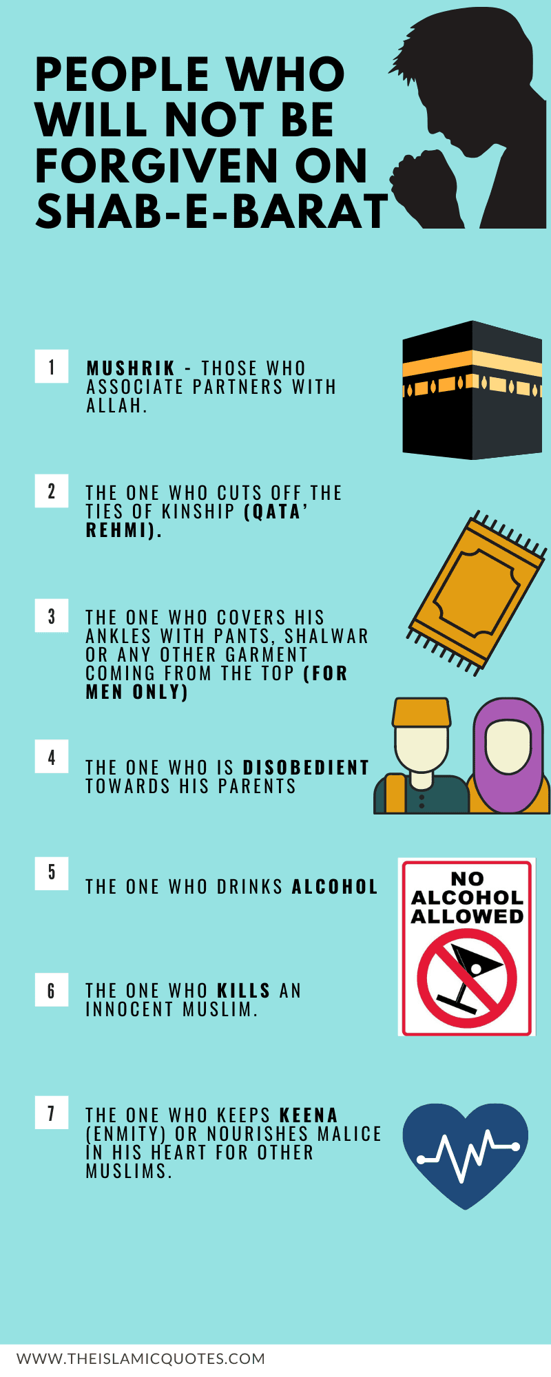 10 Things That You Need To Know About Shab-e-Barat