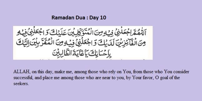 Ramadan Duas Complete Collection & 30 Daily Duas For Ramadan  