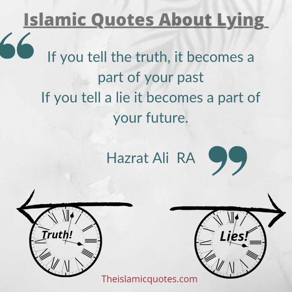 Quote by Hazrat Ali RA Islamic quotes about lying