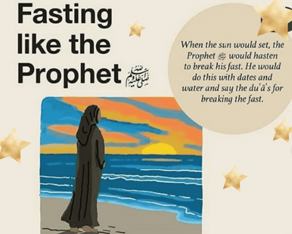 fasting like the prophet