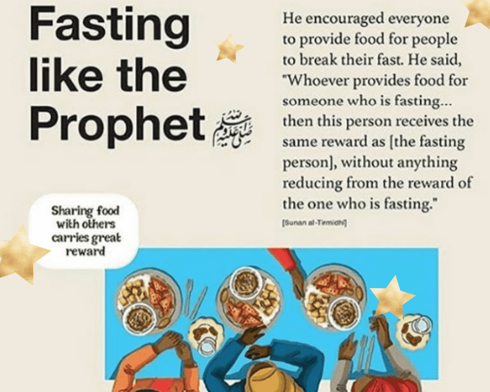 11 Sunnahs Of Ramadan - How To Fast Like The Prophet  