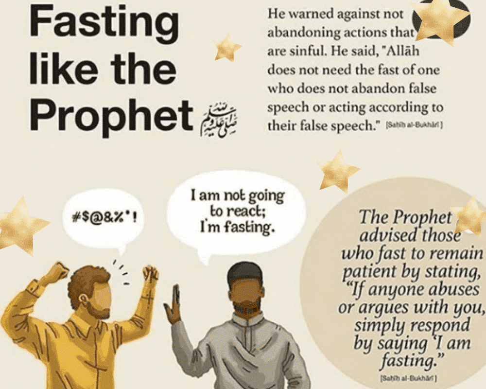 sunnah of fasting