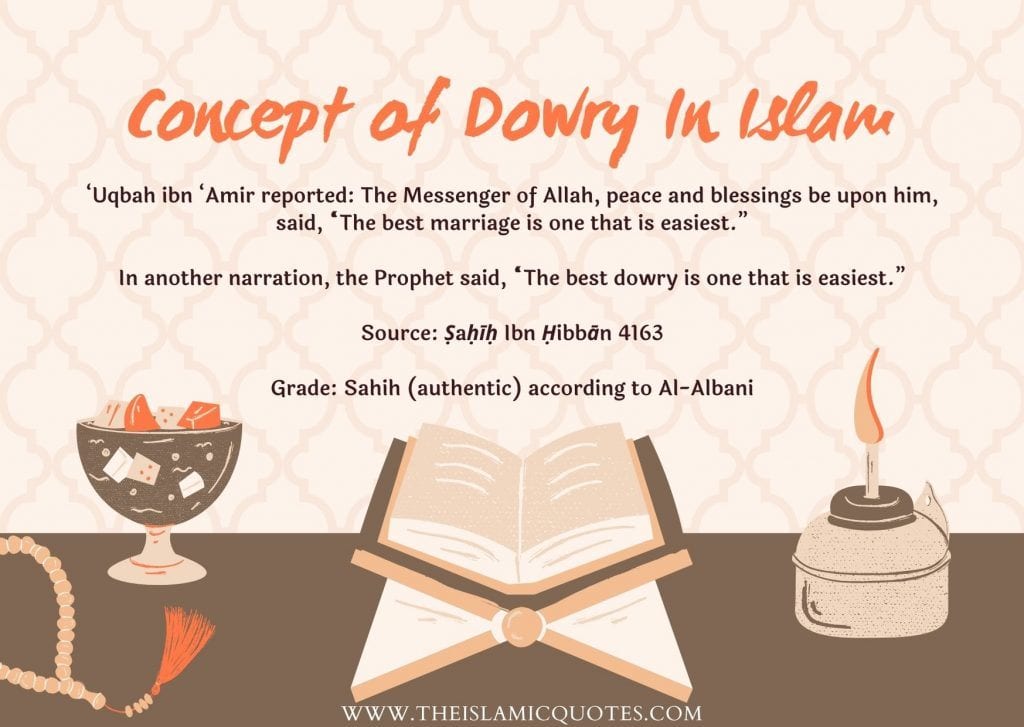 dowry meaning in urdu