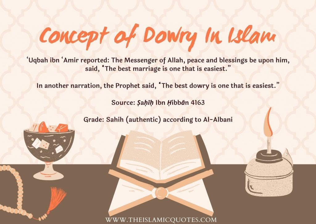 dowry in islam