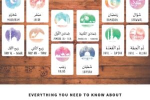 10 Things You Need to Know About the Islamic Hijri Calendar