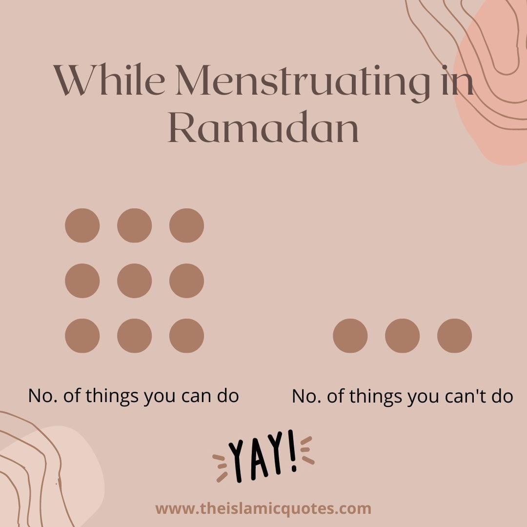 periods in ramadan
