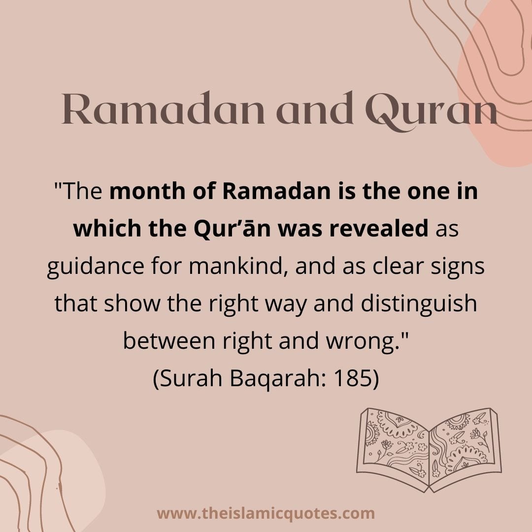 periods in ramadan