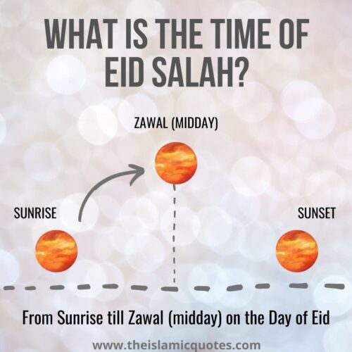 how to perform eid prayer
