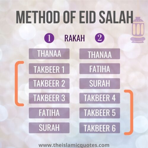 Eid Prayer 10 Things You Need to Know About Eid Salat