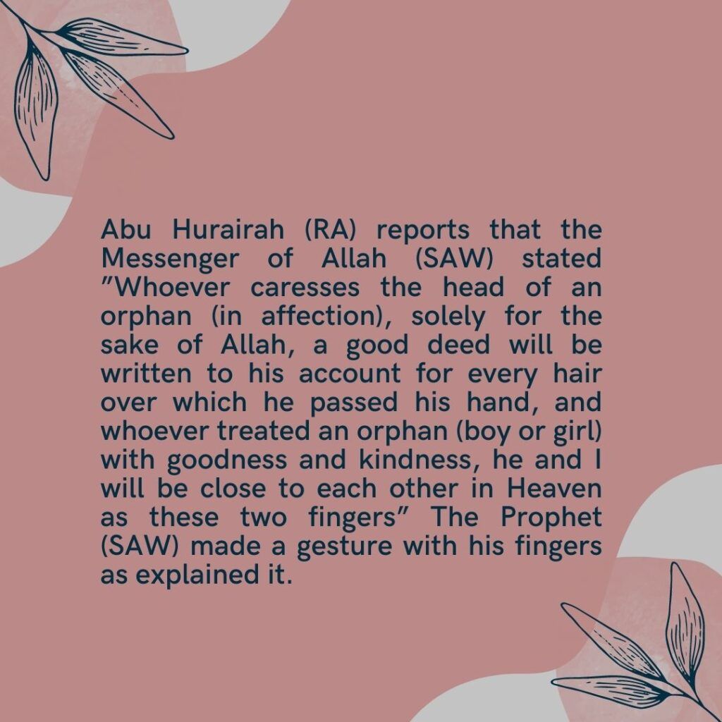 Adoption In Islam