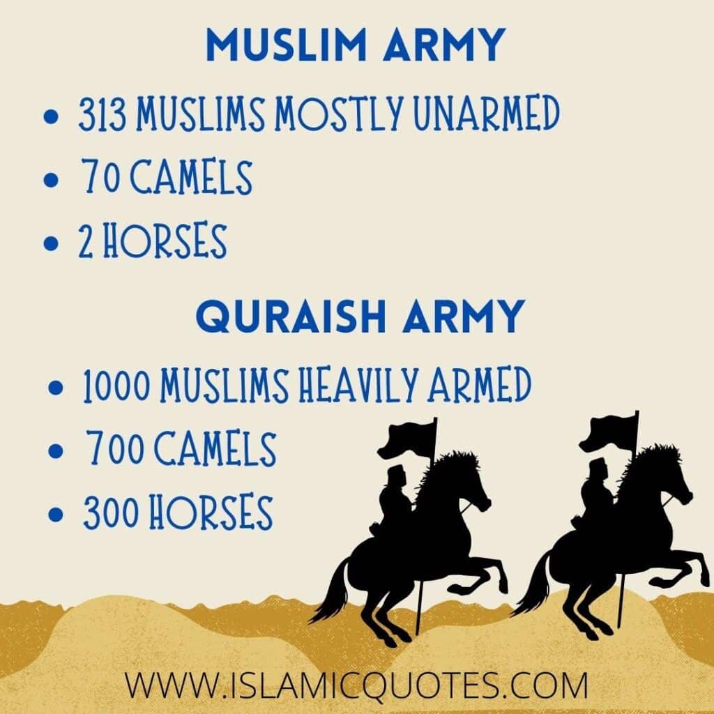 lessons from battle of badr