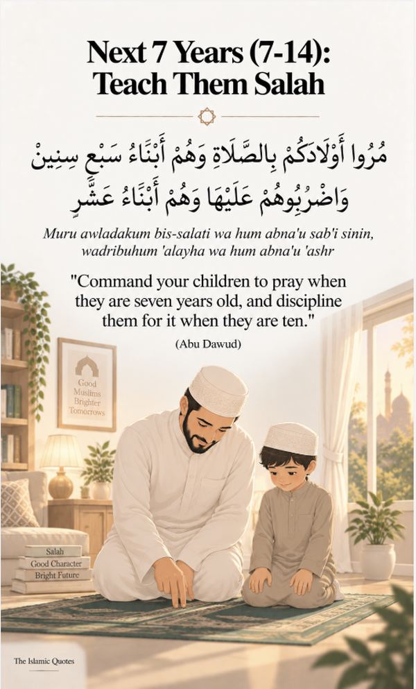 Next 7 years of a Muslim child - teach them salah