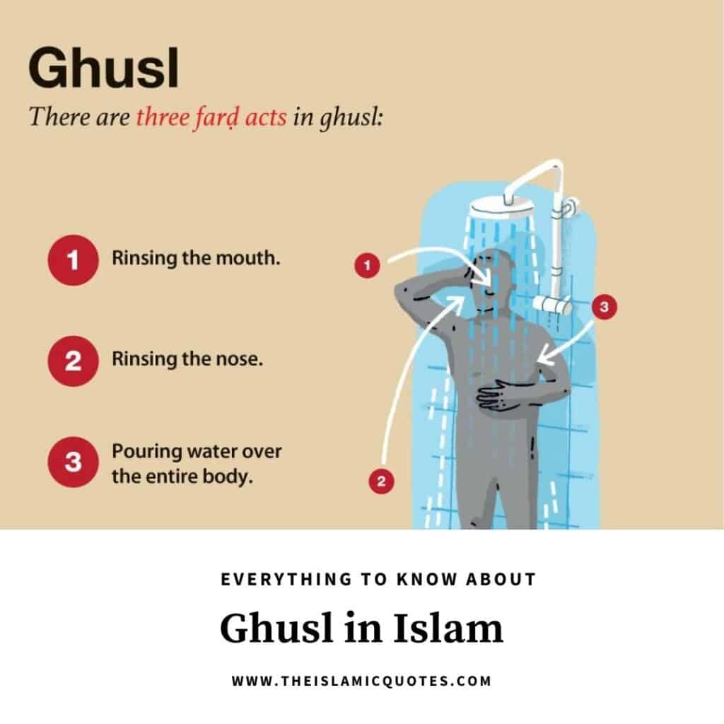 7 Things to Know About Ghusl in Islam & How to Perform Ghusl  