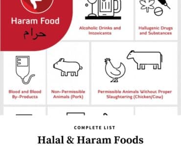 Complete List of Halal and Haram Food Items in Islam  