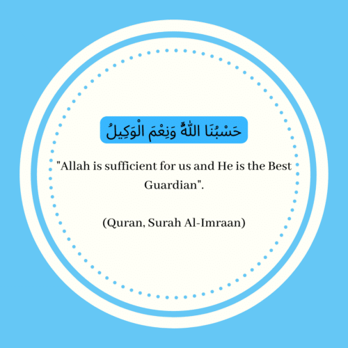 Important duas from Quran.