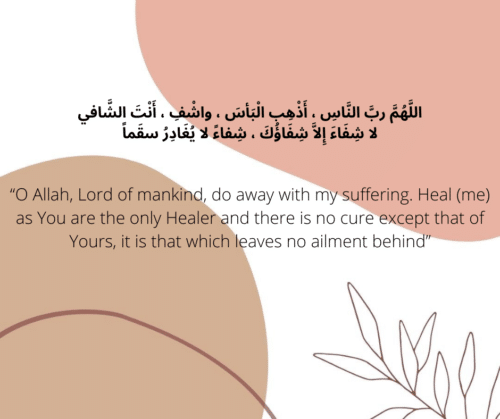 Important Duas From Quran.