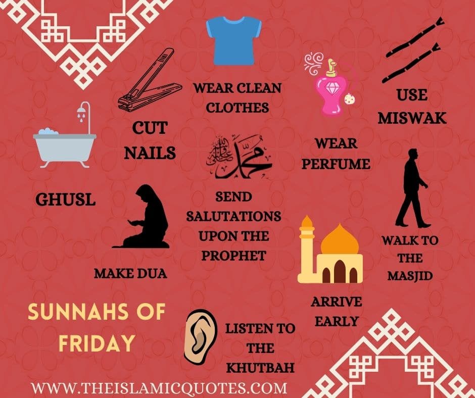 Importance of Friday