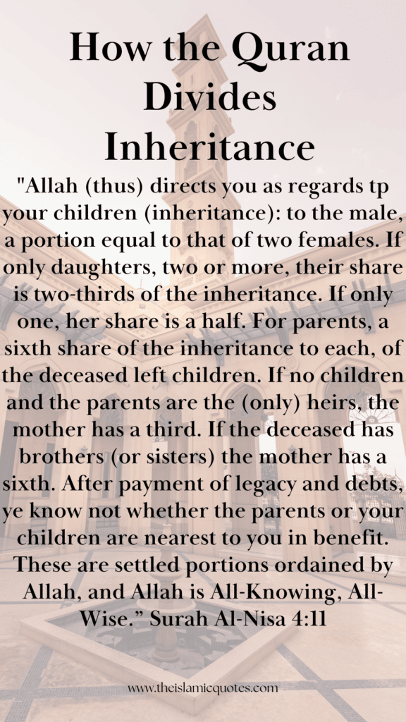 Laws oInheritance in Islam - 15 Quranic Verses & Ahadith