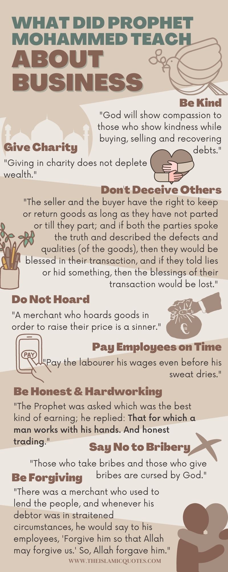 Business Ethics in Islam: 10 Important Rules for Muslims  